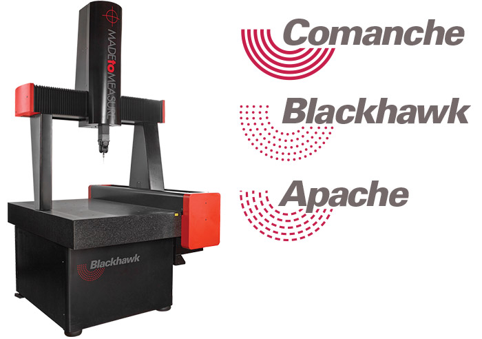 CMM design and logos